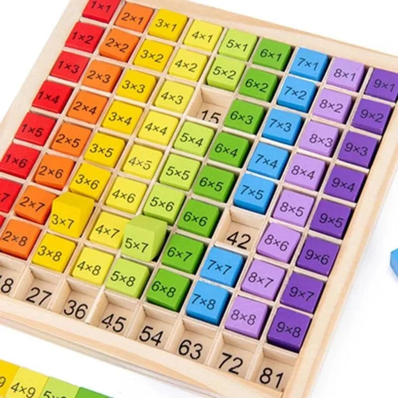 NUMBERRY – Montessori Wooden Math Toy with Colorful 99 Multiplication Table | Perfect Christmas Gift for Kids